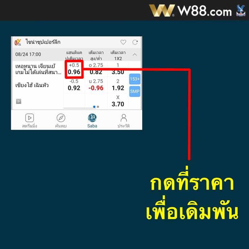 W88 กีฬา